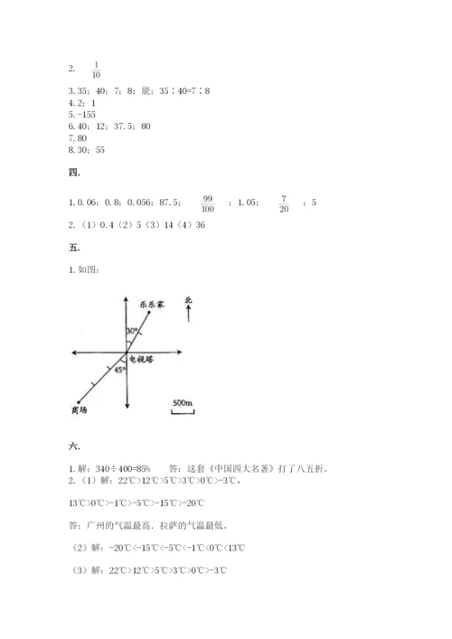 洛阳市小学数学小升初试卷及参考答案ab卷.docx