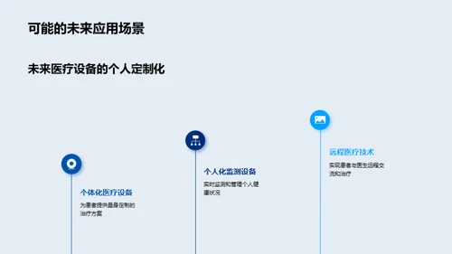 探索生物医疗新纪元