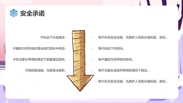 冬季滑冰安全教育主题班会通用PPT课件