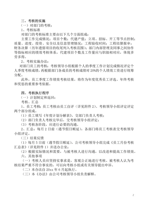 工程部绩效考核方案.docx