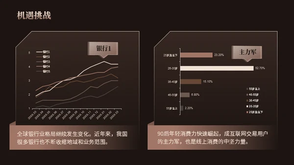 某行业发展报告信封写字笔通用PPT模板