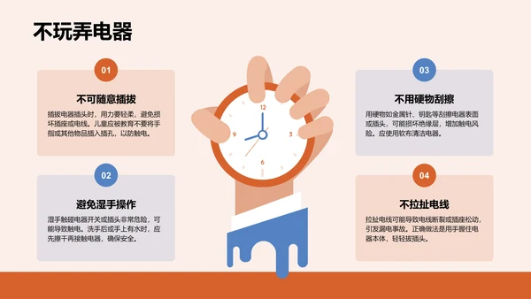 用电安全主题教育PPT模板