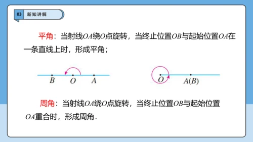 6.3.1 角的概念-课件