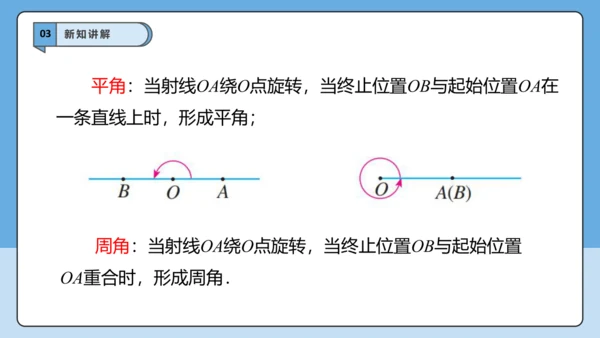 6.3.1 角的概念-课件