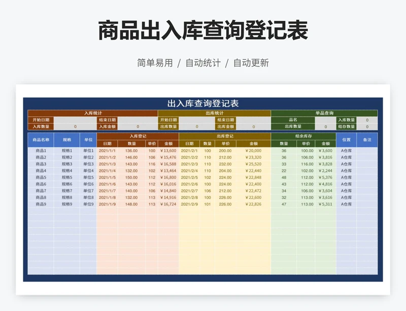 商品出入库查询登记表