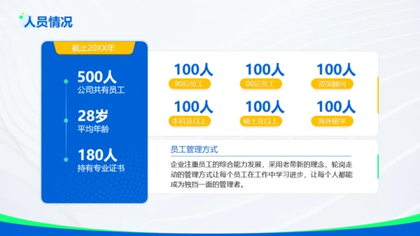 蓝色科技互联网有限公司通用PPT模板