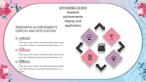 女生花卉毕业论文答辩通用PPT模板下载