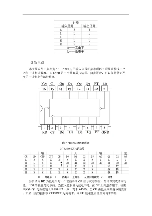 课程设计任务书简单数字频率计的设计与制作