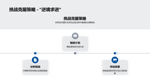 季度投资业绩回顾