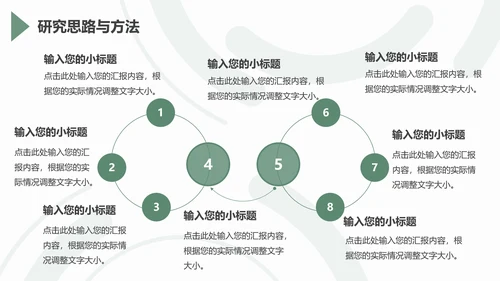 学术汇报论文答辩简约模板