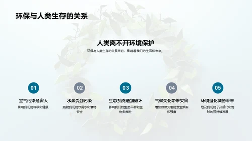 环保小公民的成长之路