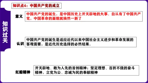 第四单元 新民主主义革命的开始 核心素养时代大单元复习课件