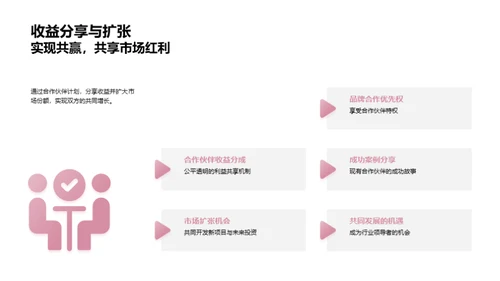 共创游戏未来