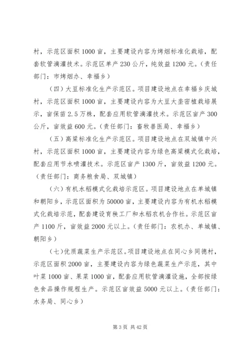 XX县区现代农业示范区建设实施方案.docx