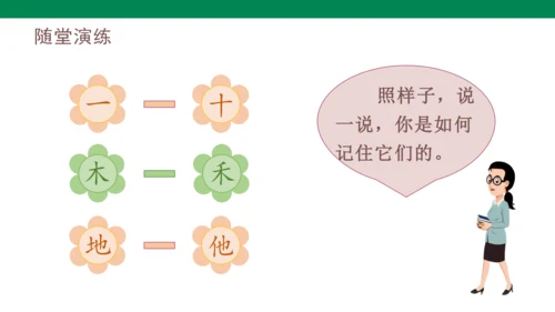 人教版语文一年级上册第一单元语文园地一   课件