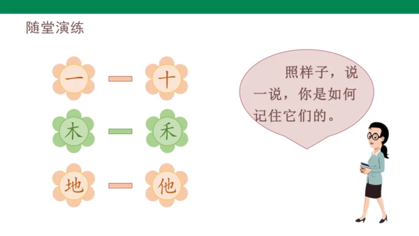 人教版语文一年级上册第一单元语文园地一   课件