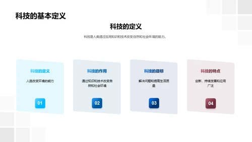 科技演进与社会影响