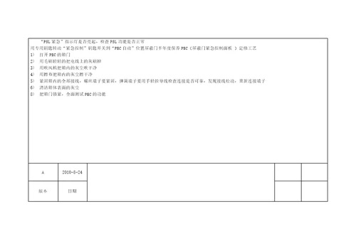 屏蔽门维修工艺51页