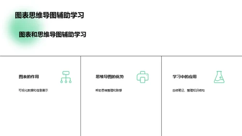 五年级学习心得分享