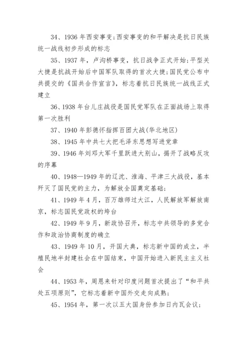 高中历史知识点大全.docx