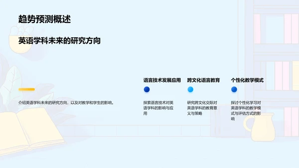 英语学科研究新进展PPT模板