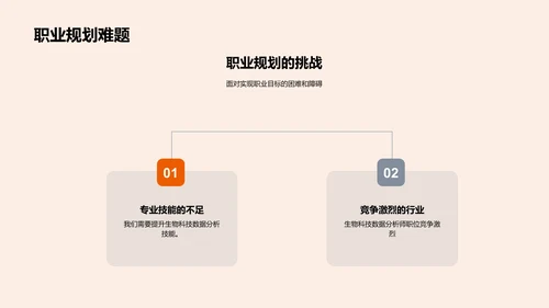 生物科技的数据洞察