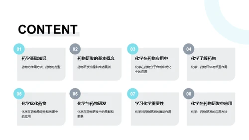 化学引领药物革新