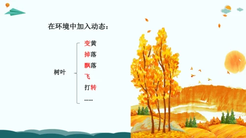 08解锁看图写话：用好动词有诀窍-2024年小学一年级下册语文作文看图写话精讲精炼  课件