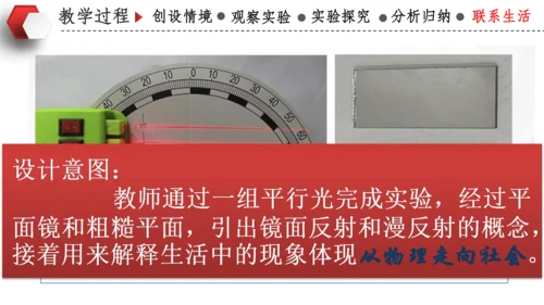4.2光的反射 说课 课件 (共18张PPT)