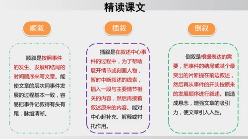 15 驿路梨花 课件