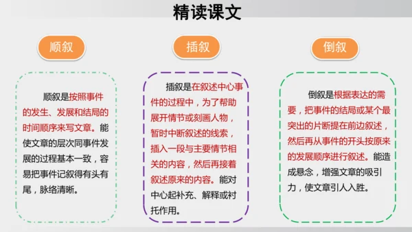 15 驿路梨花 课件