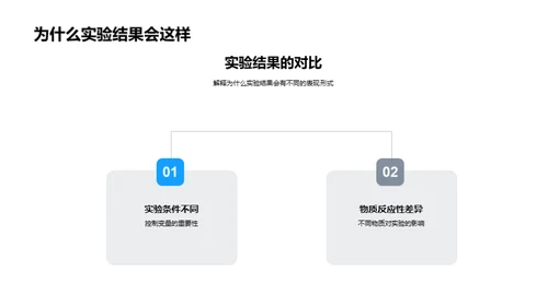 科学实验小探秘