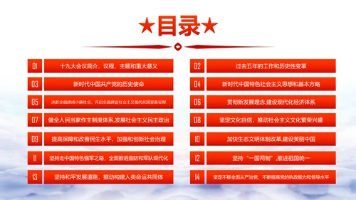 精细解读十九大报告学习十九大精神PPT