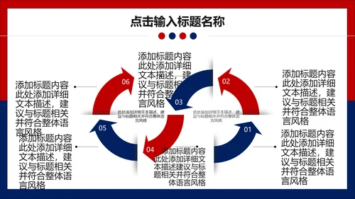 互联网科技商务工作汇报通用PPT模板