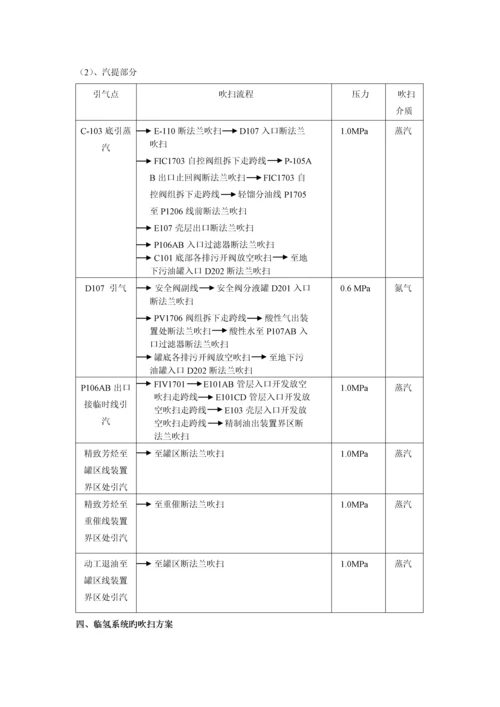 加制氢装置吹扫气密专题方案.docx