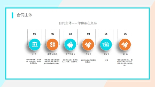 合同法实物培训通用PPT模板