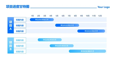 蓝色简约渐变项目进度甘特图工作汇报PPT单页