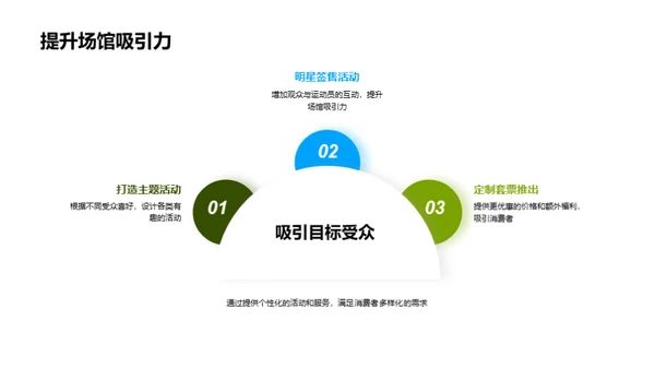 双十一体育营销解析