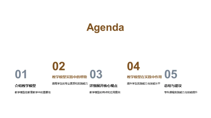 深化教学模型应用