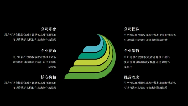 商业BP创业融资计划书通用PPT模板