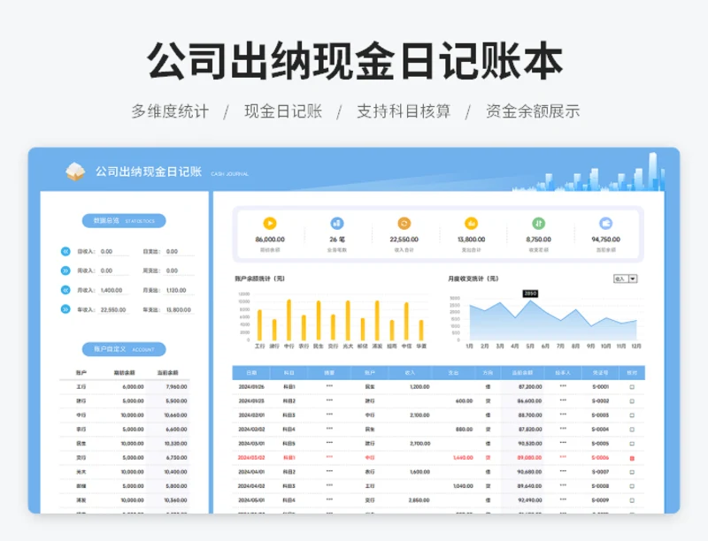 公司出纳现金日记账本