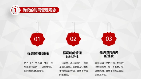 红色商务员工培训时间管理培训PPT