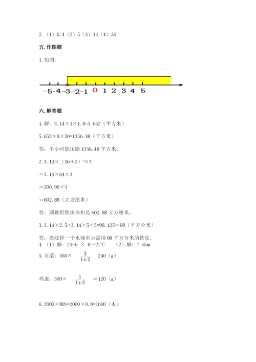 小升初数学期末测试卷精品【实用】.docx