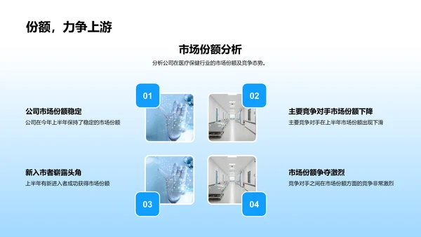 医保业务半年报告PPT模板