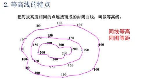 初中历史与社会 人文地理七年级上册期末复习课件