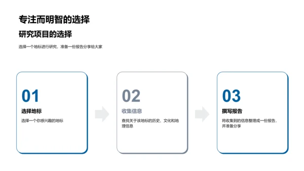 世界地标探索