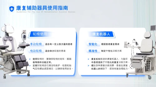 蓝色商务风康复医疗产品使用指南PPT