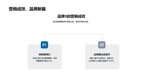 大寒营销策略解析