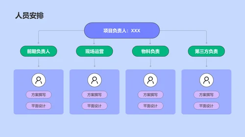 紫色插画简约扁平营销合作推广方案PPT