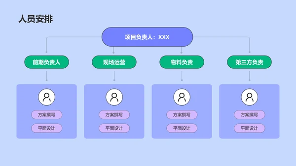 紫色插画简约扁平营销合作推广方案PPT